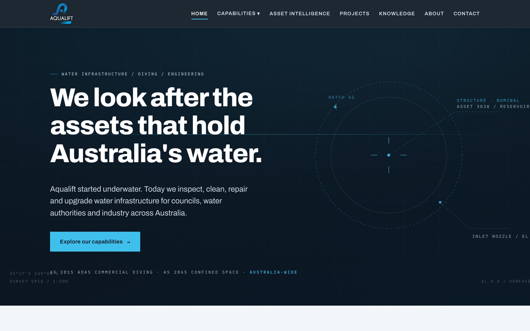 Aqualift website screenshot
